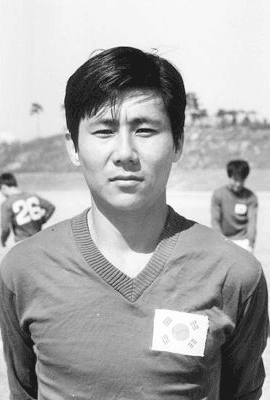 Kim Jung-nam